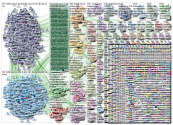 Bolsonaro Twitter NodeXL SNA Map and Report for Saturday, 24 August 2019 at 18:10 UTC