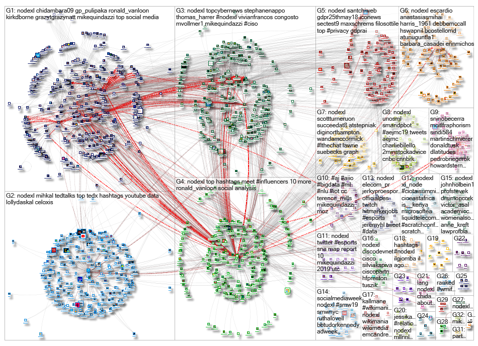 NodeXL_2019-08-26_19-56-20.xlsx