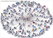 udohemmelgarn Twitter Users Network 1000 2019-09-04