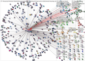 GoeringEckhardt Twitter Users Network 1000 plus 2019-09-04