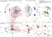 @RKiesewetter OR (Roderich Kiesewetter) Twitter NodeXL SNA Map and Report for Thursday, 05 September