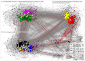 MdB Full Network June 2019