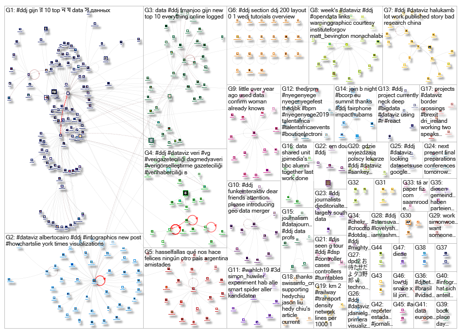 #ddj_2019-09-08_18-28-51.xlsx