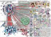 #ibc2019 Twitter NodeXL SNA Map and Report for torstai, 12 syyskuuta 2019 at 08.29 UTC