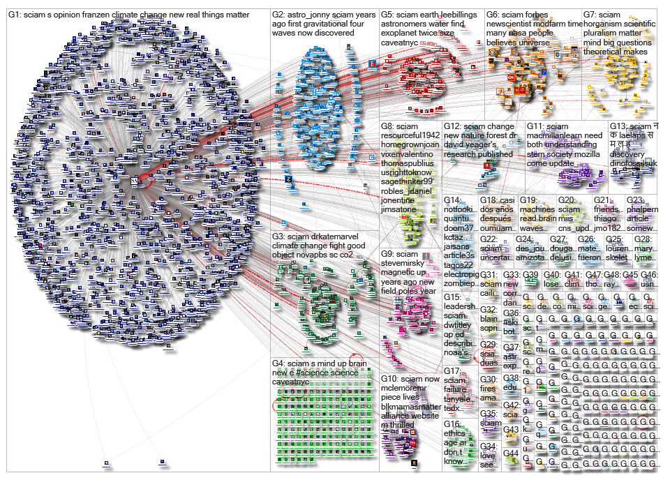 sciam_2019-09-17_19-48-01.xlsx