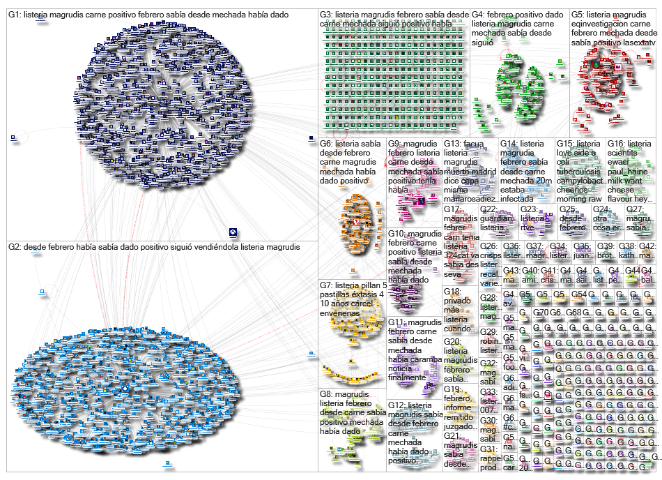 Listeria_2019-09-23_13-53-05.xlsx