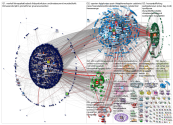 DerSPIEGEL OR SPIEGELONLINE Twitter NodeXL SNA Map and Report for Tuesday, 24 September 2019 at 09:3