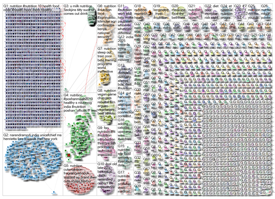 Nutrition_2019-09-26_02-31-29.xlsx