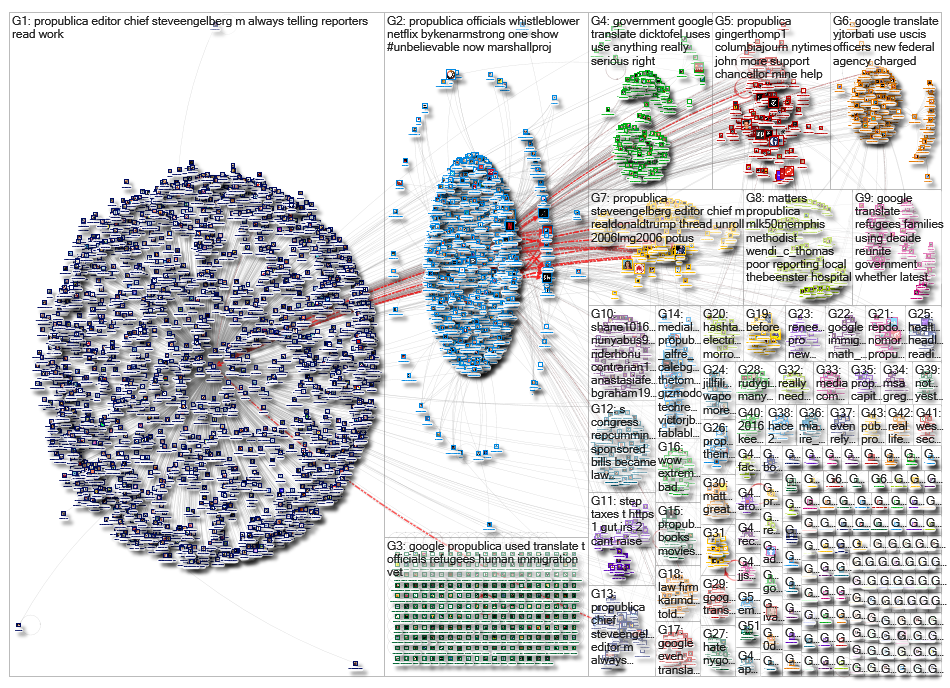 Propublica_2019-09-27_23-16-17.xlsx