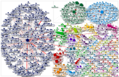 donations-companies-cash NodeXL.xlsx