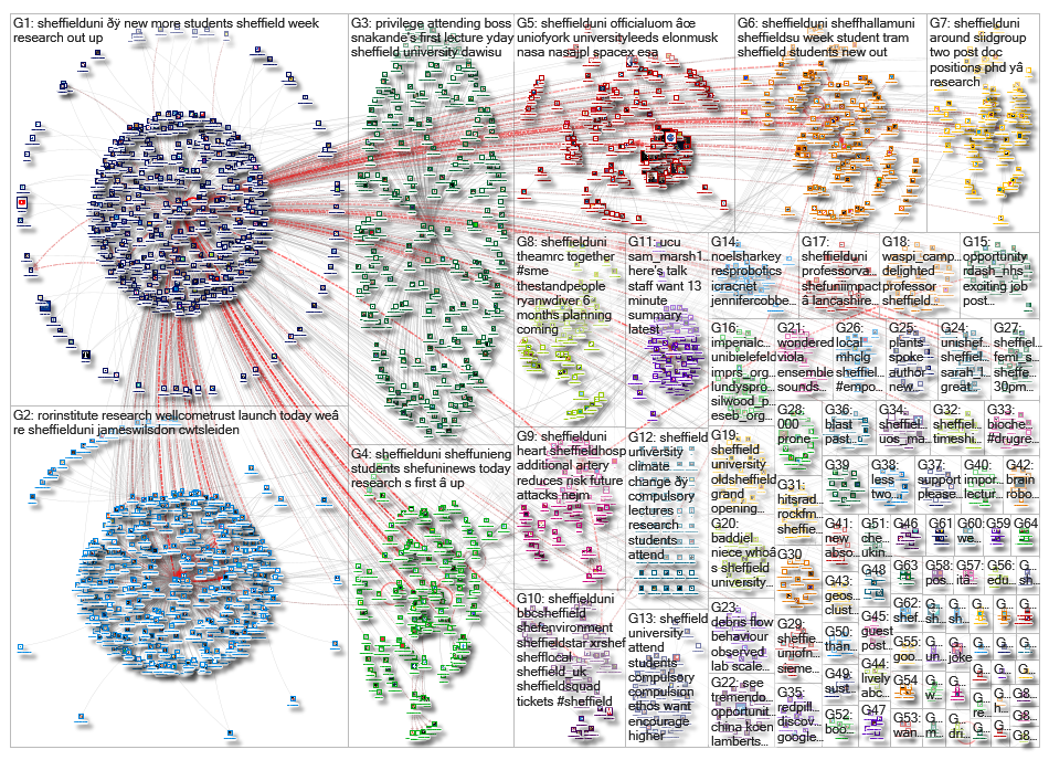 #shefunilife OR %22Sheffield University%22 OR sheffielduni_2019-10-04_17-51-54.xlsx