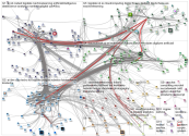 NodeXL Twitter NodeXL SNA Map and Report for Tuesday, 22 October 2019 at 12:44 UTC