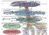 NodeXL Twitter NodeXL SNA Map and Report for perjantai, 25 lokakuuta 2019 at 04.53 UTC