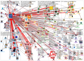 womex Twitter NodeXL SNA Map and Report for perjantai, 25 lokakuuta 2019 at 10.08 UTC