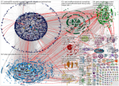 @Nato Twitter NodeXL SNA Map and Report for Monday, 11 November 2019 at 10:57 UTC