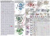 #influencermarketing Twitter NodeXL SNA Map and Report for Friday, 15 November 2019 at 09:35 UTC