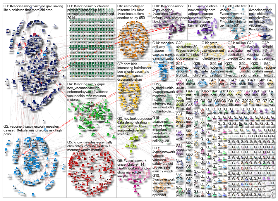 VaccinesWork_2019-11-19_11-27-29.xlsx