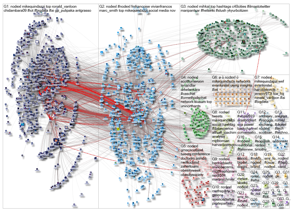 NodeXL_2019-11-21_05-22-17.xlsx