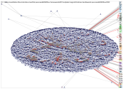 bauermedia Twitter NodeXL SNA Map and Report for tiistai, 26 marraskuuta 2019 at 08.37 UTC