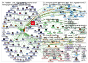 @ErinGraceOWH Twitter NodeXL SNA Map and Report for Thursday, 28 November 2019 at 18:18 UTC