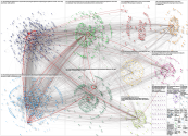 2019-11-28 13-09-34 NodeXL Twitter Search #QuienLePagoElViajeAOsirisLuna.xlsx