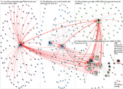 forecastrtips Twitter NodeXL SNA Map and Report for Wednesday, 11 December 2019 at 21:01 UTC