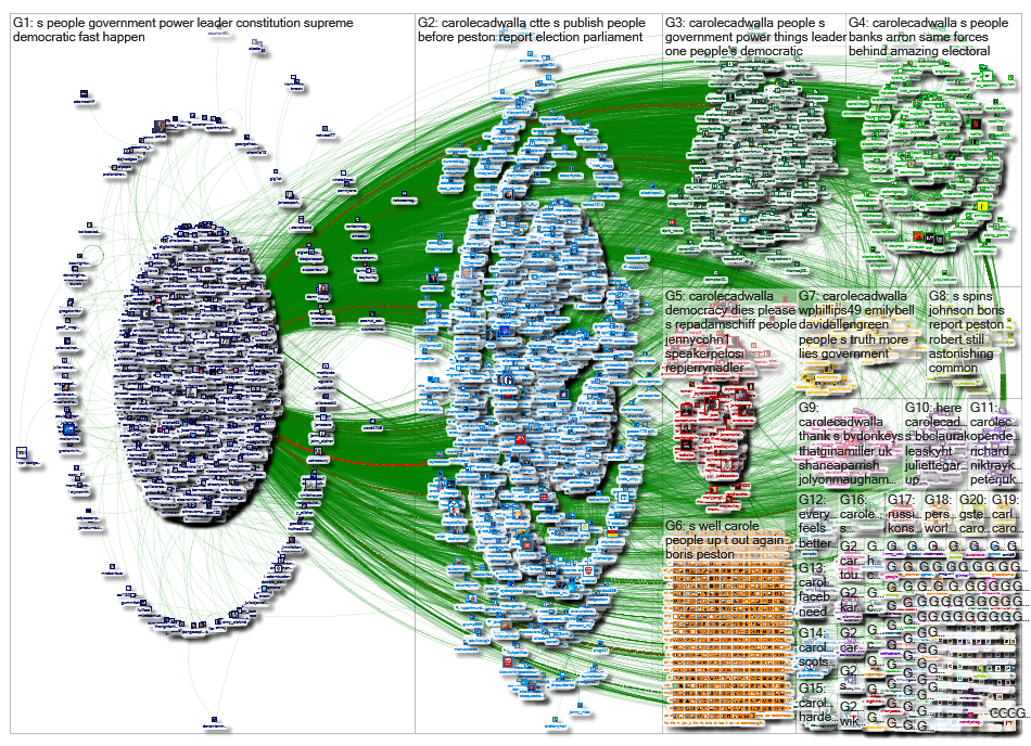 carolecadwalla_2019-12-18_19-01-48.xlsx