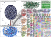 #indigenous Twitter NodeXL SNA Map and Report for lauantai, 28 joulukuuta 2019 at 11.24 UTC