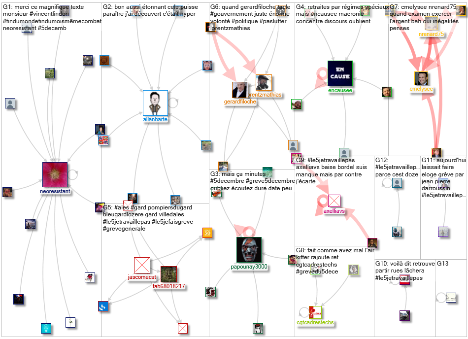 #le5JeTravaillePas_2019-12-31_03-15-27.xlsx