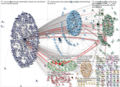 AndreCVentura Twitter NodeXL SNA Map and Report for Wednesday, 29 January 2020 at 14:30 UTC