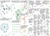 #iot #energy_2020-01-29_07-43-13.xlsx