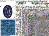 2020-01-30 05-55-02 NodeXL