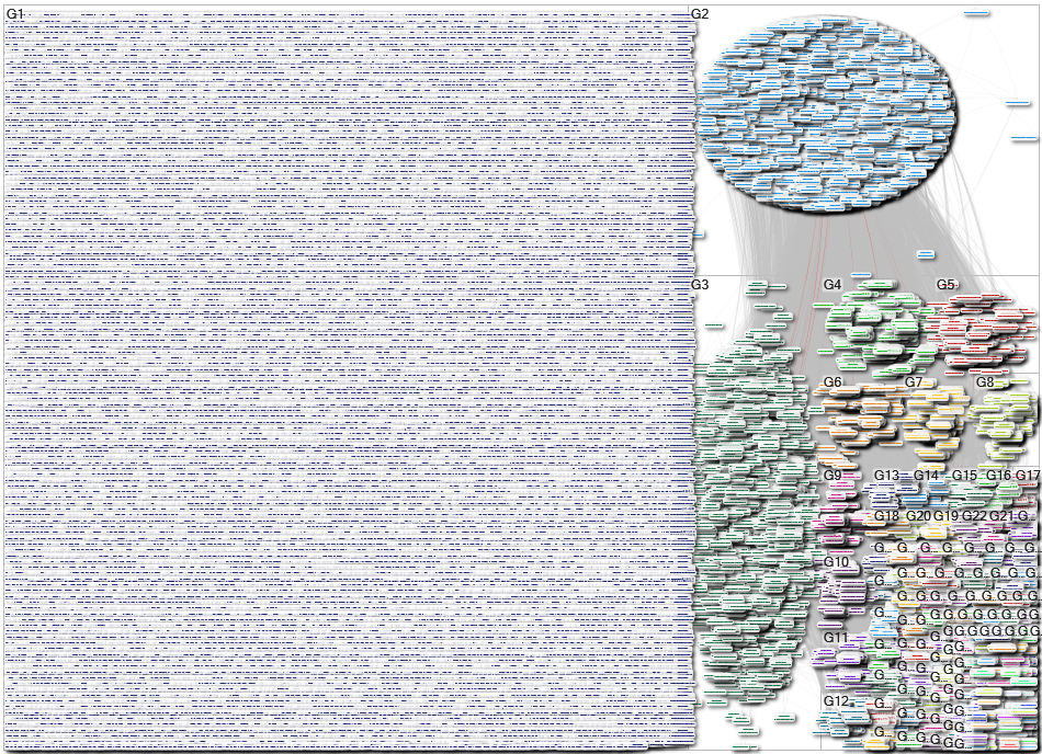 2020-02-05 07-16-34 NodeXL.xlsx