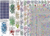 coronavirus Twitter NodeXL SNA Map and Report for Monday, 10 February 2020 at 01:54 UTC