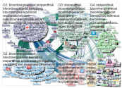 "@BenjaminPDixon" Twitter NodeXL SNA Map and Report for Wednesday, 12 February 2020 at 14:29 UTC