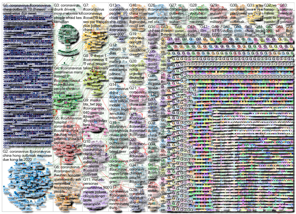 Coronavirus_2020-02-12_06-08-45.xlsx