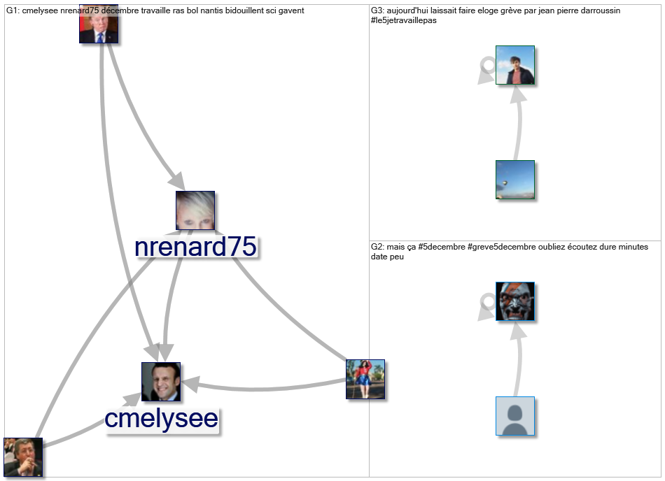 #le5JeTravaillePas_2020-02-18_03-15-27.xlsx