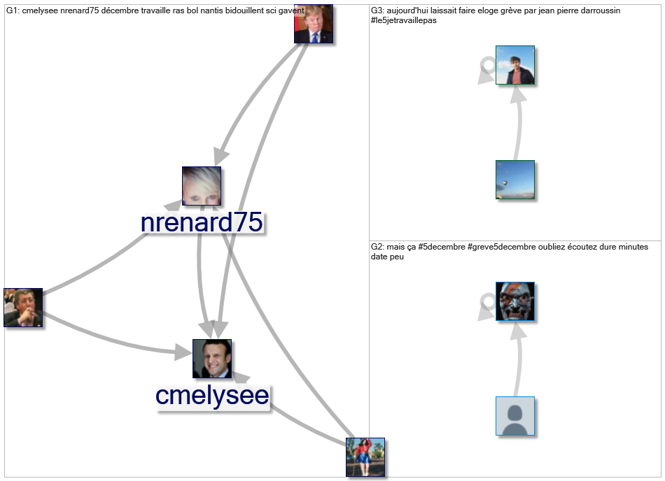 #le5JeTravaillePas_2020-02-19_01-17-50.xlsx