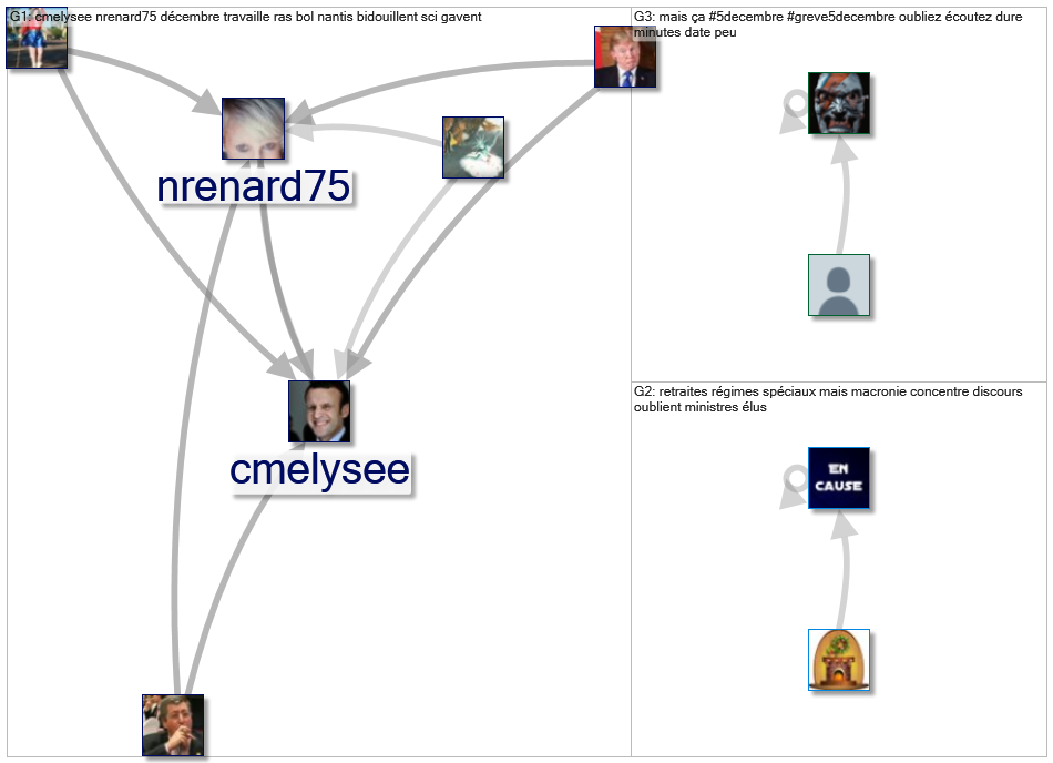 #le5JeTravaillePas_2020-02-23_02-56-01.xlsx