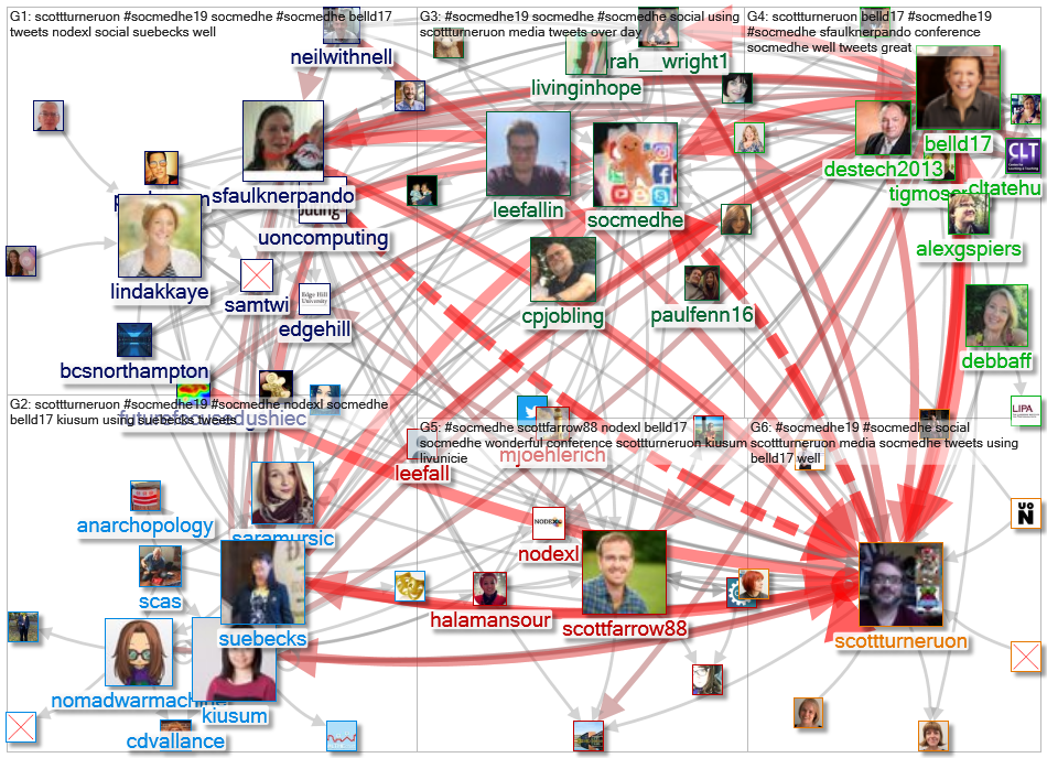 #SocMedHE_2020-02-28_22-30-16.xlsx