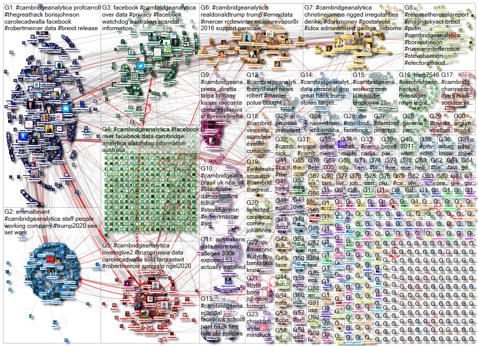 cambridgeanalytica_2020-03-13_07-36-19.xlsx