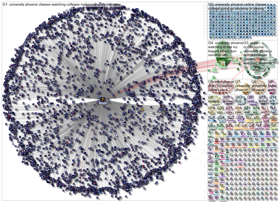 (university of phoenix) OR uopx_2020-03-13_23-05-48.xlsx