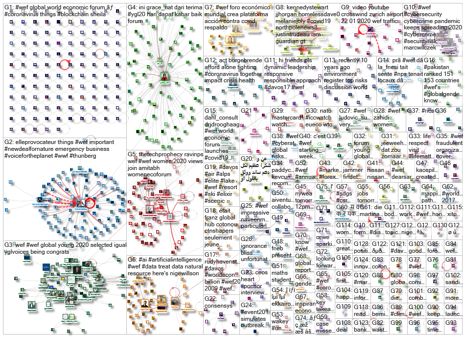 #WEF_2020-03-14_23-41-12.xlsx