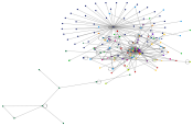 2020-03-20 14-37-09 NodeXL Educação INtegral Wikipedia.xlsx