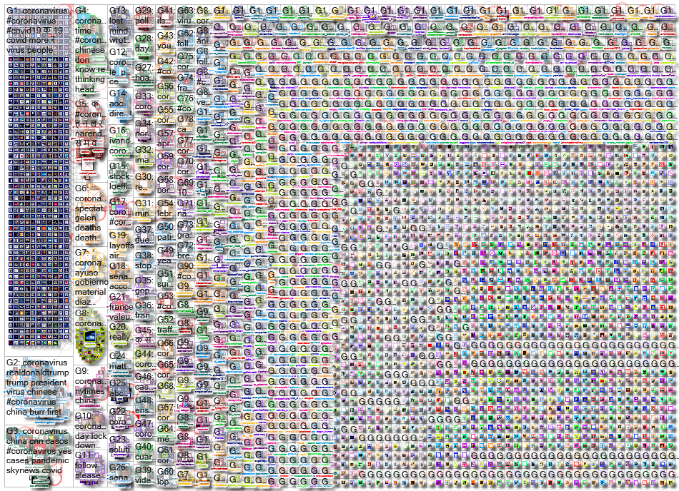 Coronavirus_2020-03-21_00-45-43.xlsx