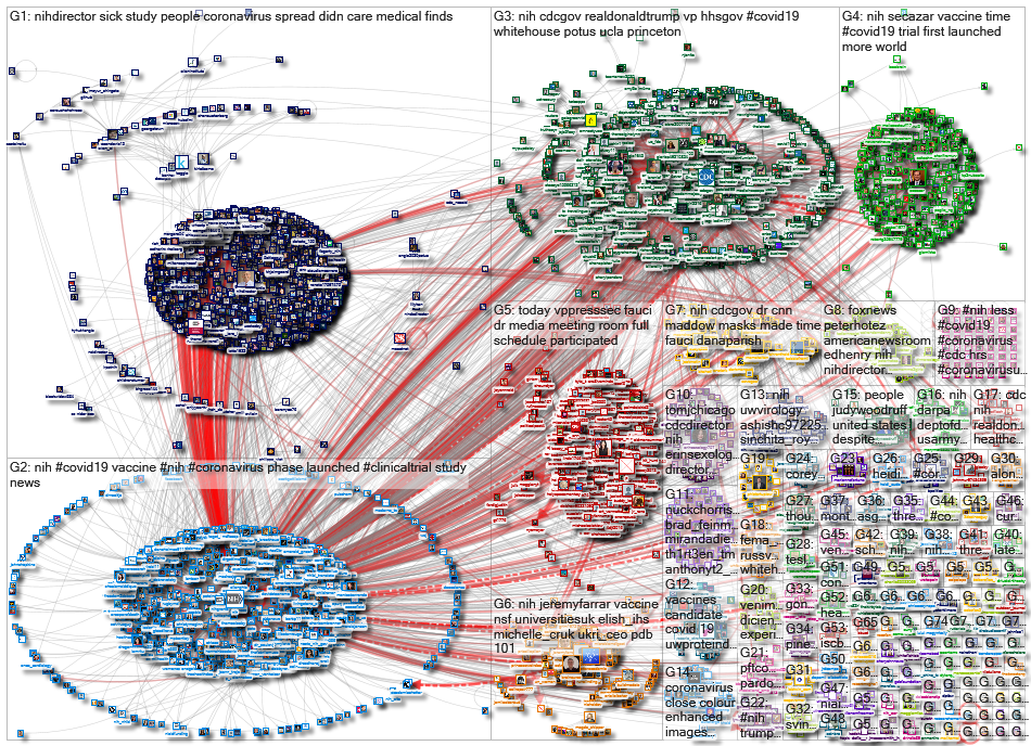 #NIH OR @NIH_2020-03-21_19-07-30.xlsx