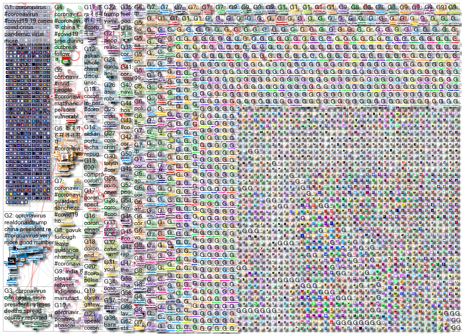 Coronavirus_2020-03-28_01-17-50.xlsx