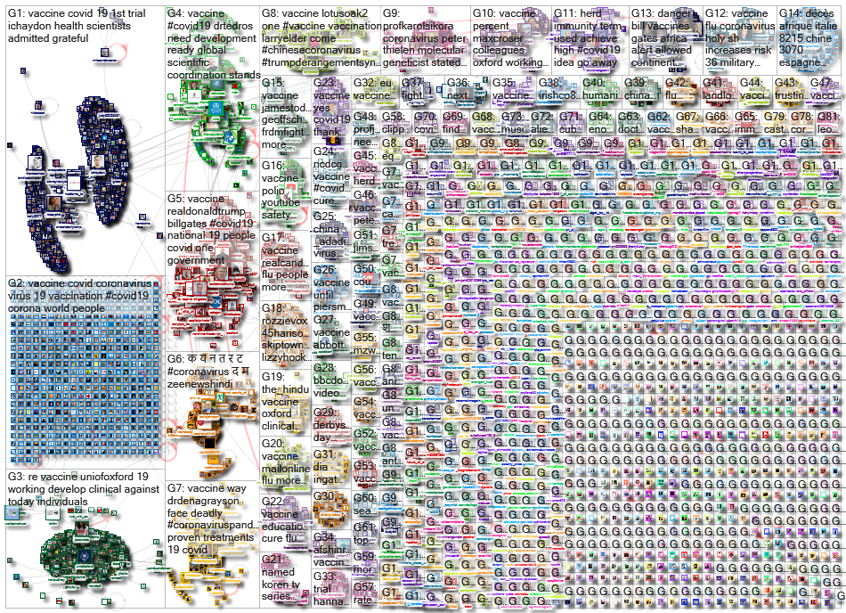 vaccine OR vaccination_2020-03-29_18-21-32.xlsx