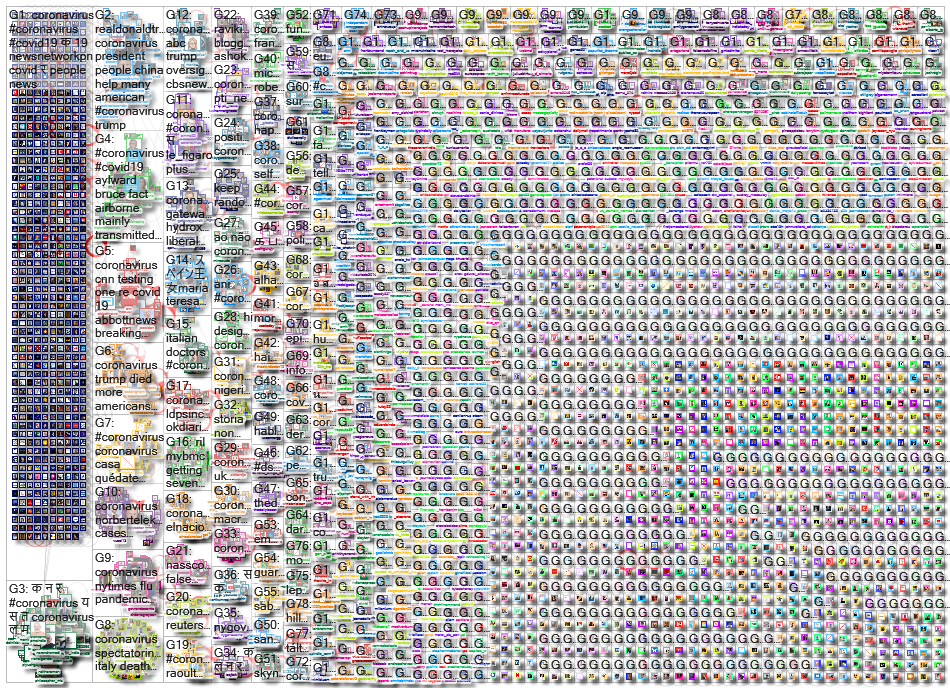 Coronavirus_2020-03-30_00-53-19.xlsx