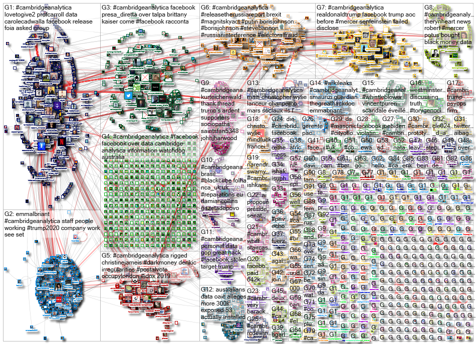 cambridgeanalytica_2020-04-01_22-04-00.xlsx